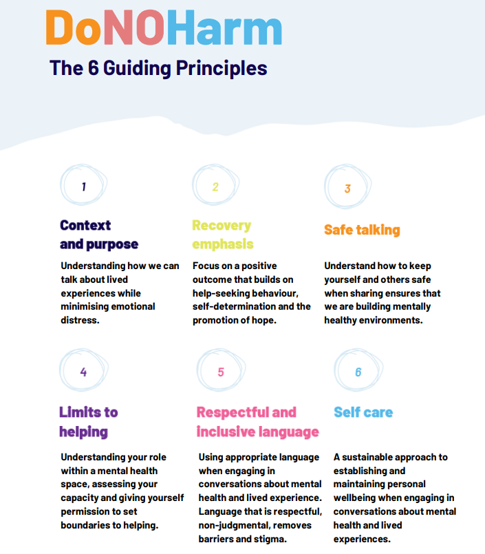 DoNOHarm 6 guiding principles graphic