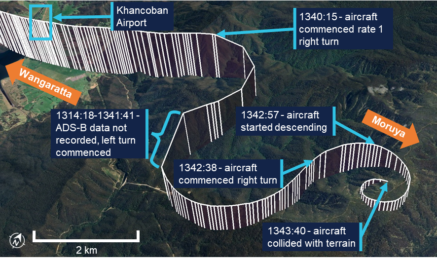 A data map showing a plane's path before crashing