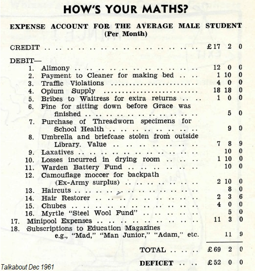 The December 1961 edition of Talkabout mentions the Myrtle “Steel Wool Fund” to keep her breast burnished.