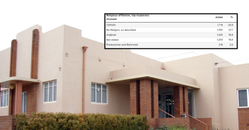 Junee Council to add the Lord's Prayer to beginning of meetings