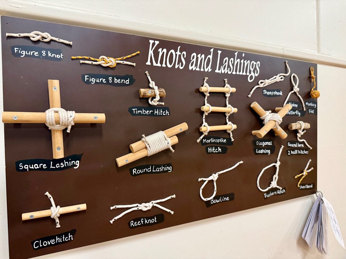 display board of knots used by Scouts